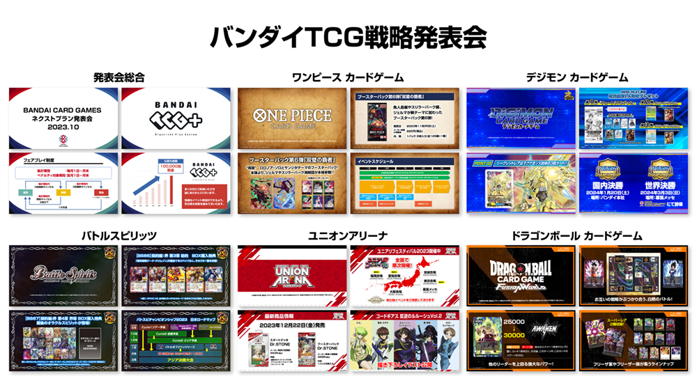2023年10月TCG戦略発表会